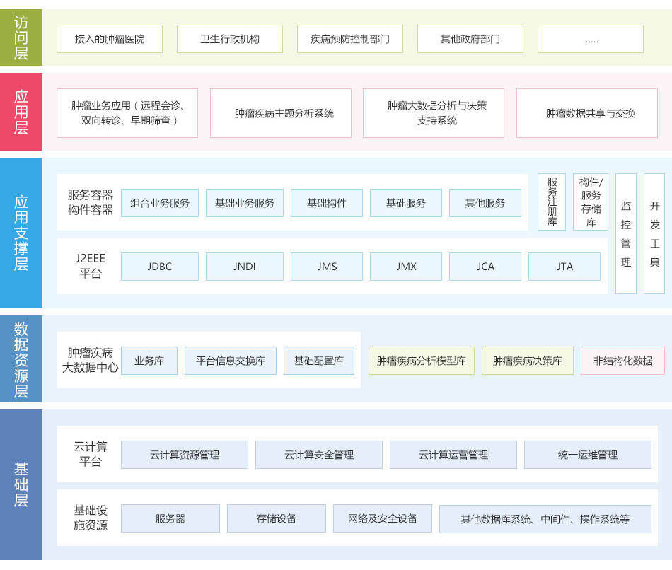 J9游戏·【中国】官方网站