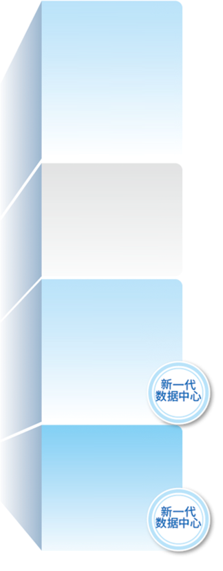 paasCloud_form_img2