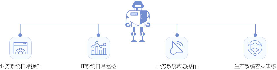 J9游戏·【中国】官方网站