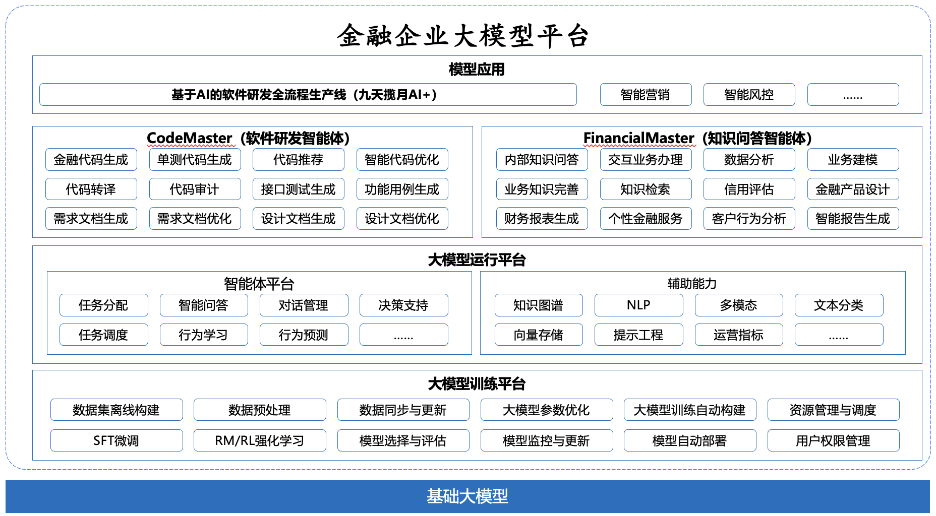 J9游戏·【中国】官方网站