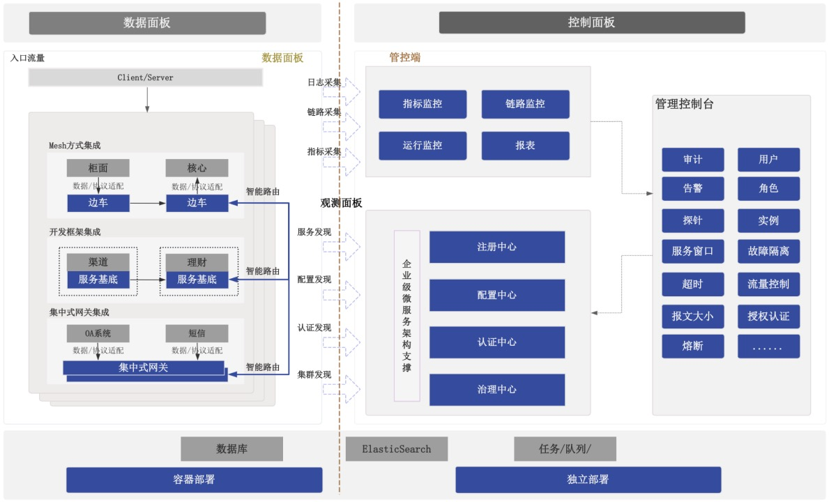 J9游戏·【中国】官方网站