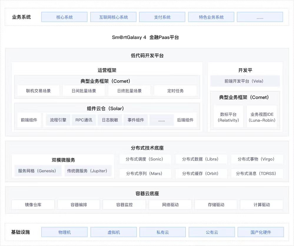 J9游戏·【中国】官方网站