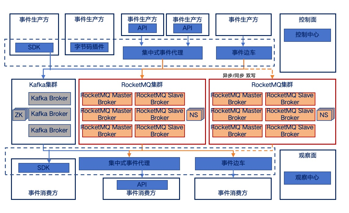 J9游戏·【中国】官方网站