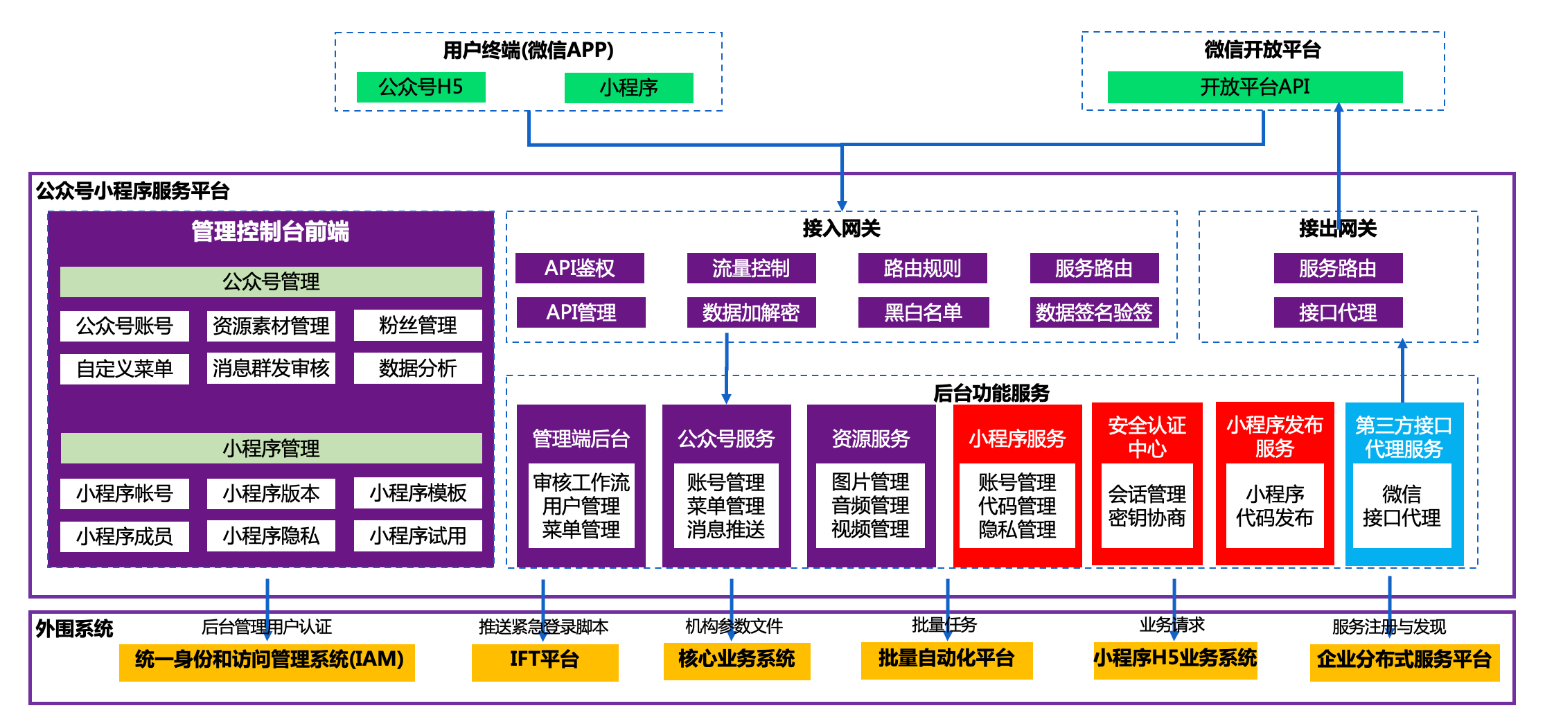 J9游戏·【中国】官方网站