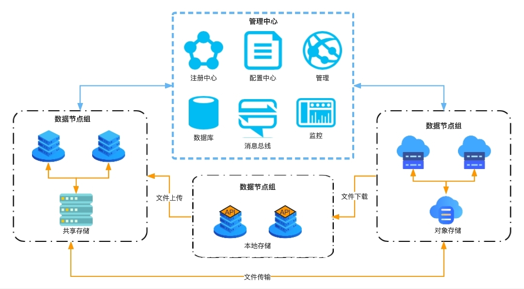 J9游戏·【中国】官方网站