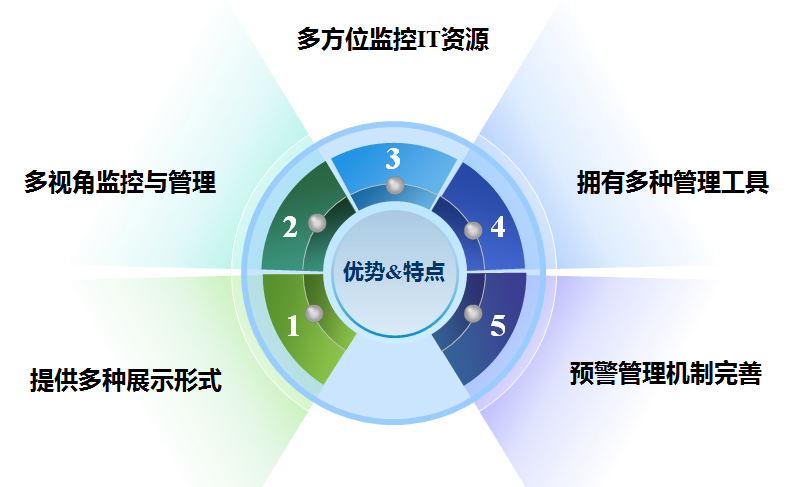 20250510034310117 J9游戏·【中国】官方网站