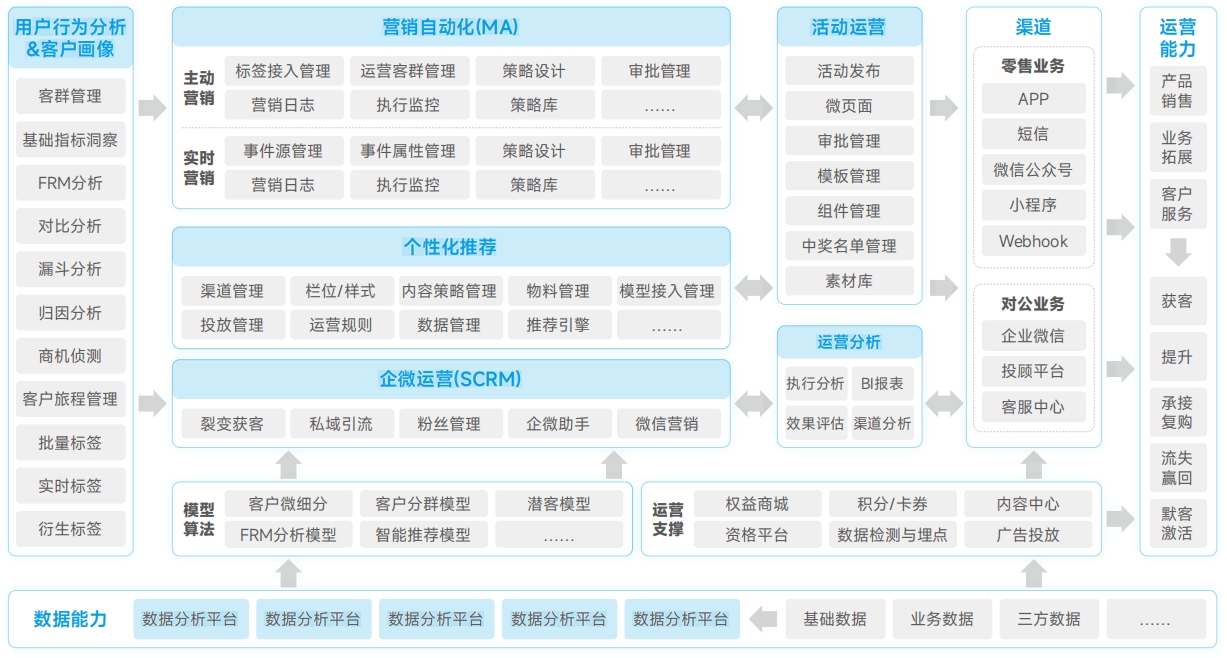 J9游戏·【中国】官方网站