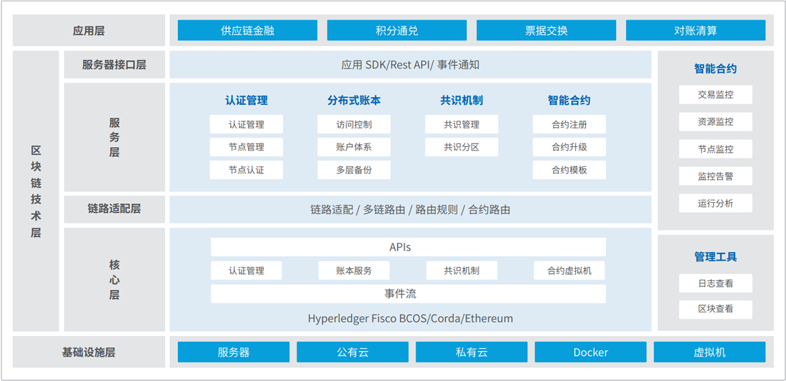 J9游戏·【中国】官方网站
