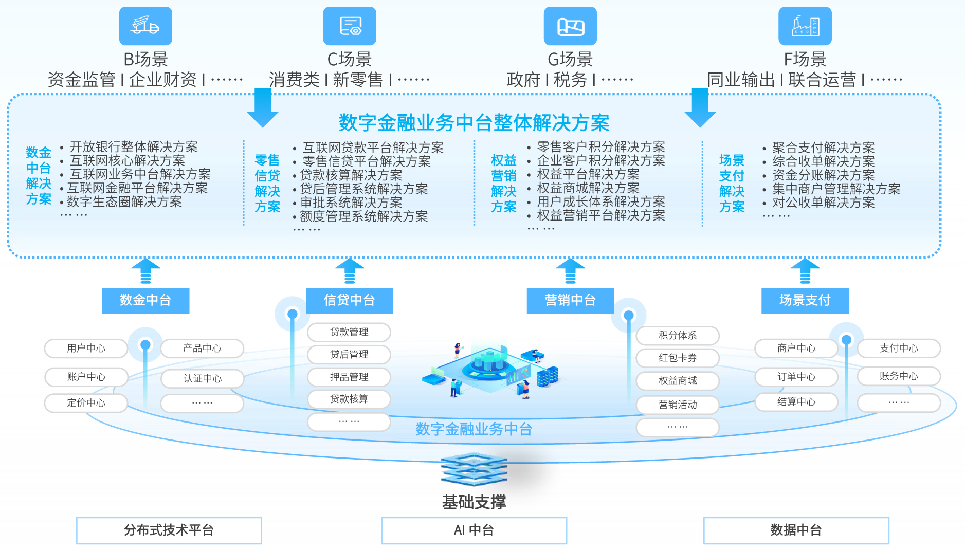 J9游戏·【中国】官方网站