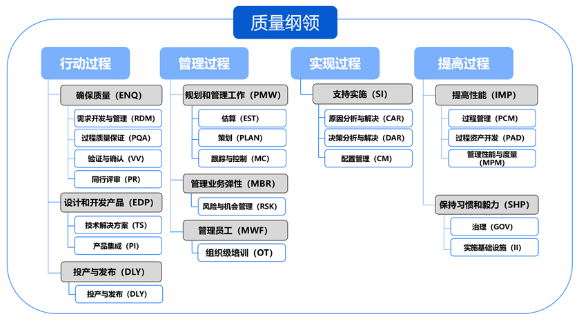 J9游戏·【中国】官方网站