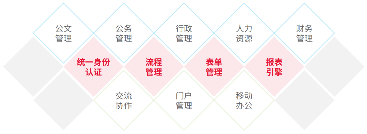 J9游戏·【中国】官方网站