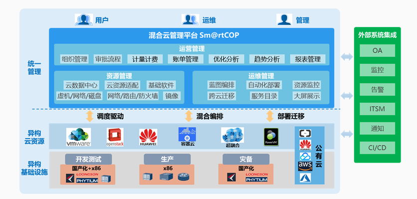 J9游戏·【中国】官方网站