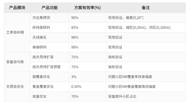 20250515101900889 J9游戏·【中国】官方网站