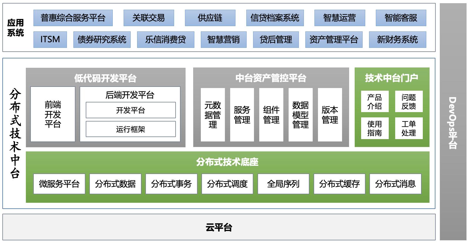 J9游戏·【中国】官方网站