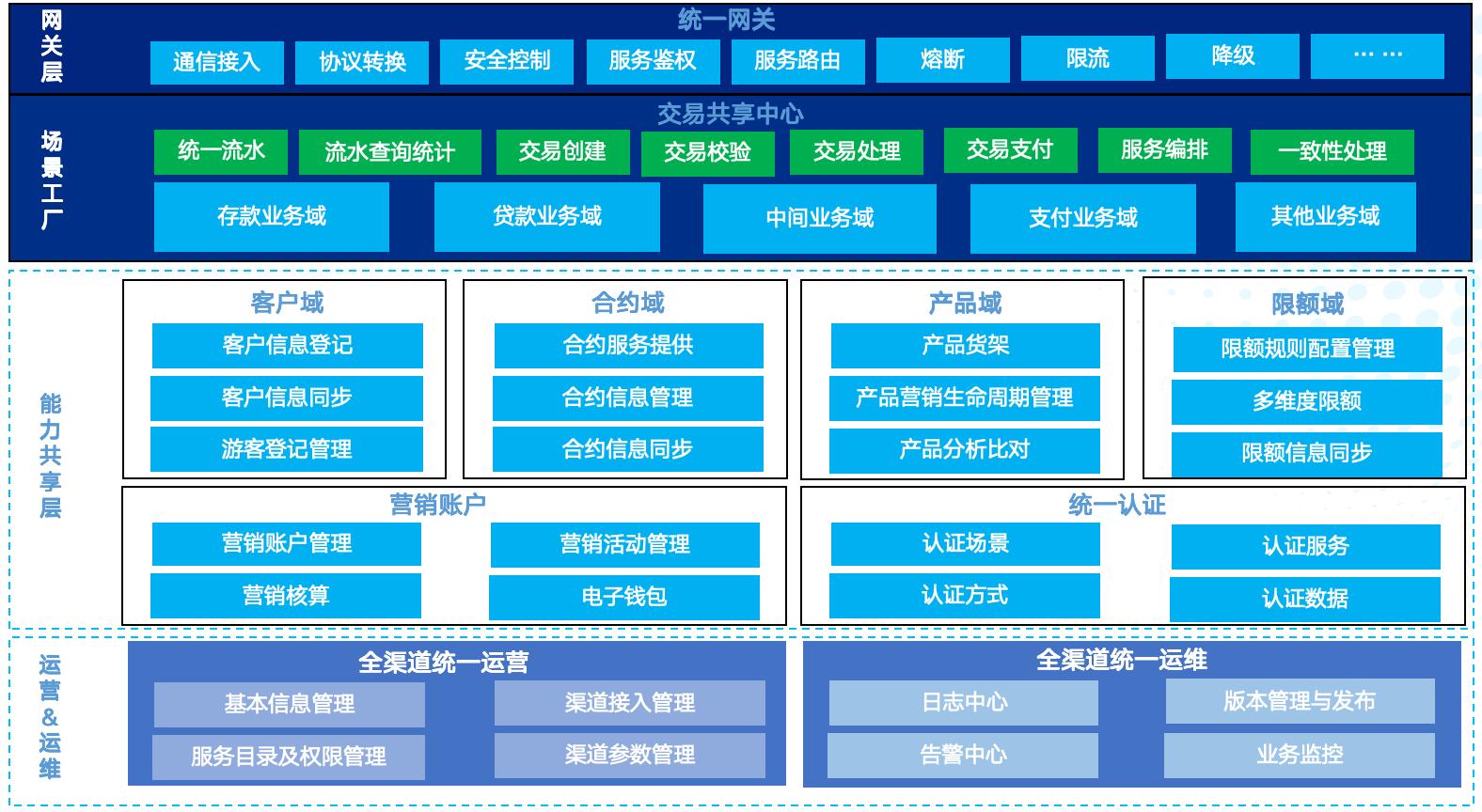 J9游戏·【中国】官方网站