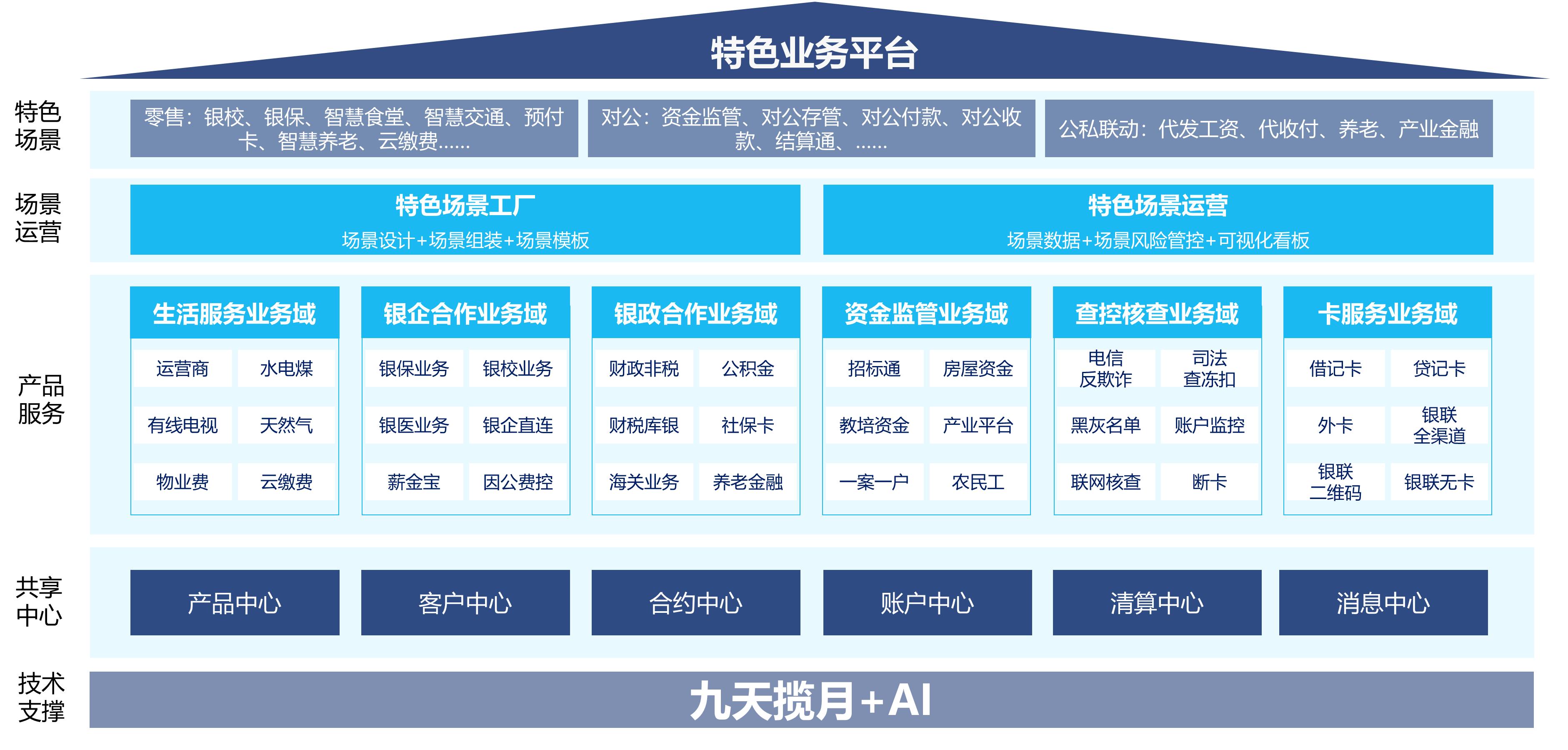 J9游戏·【中国】官方网站
