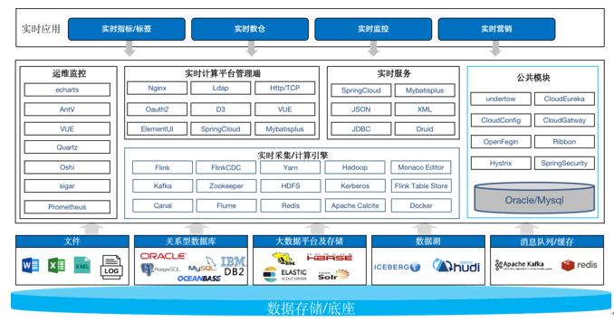 J9游戏·【中国】官方网站