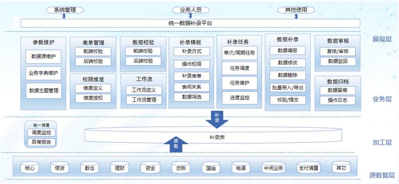 J9游戏·【中国】官方网站
