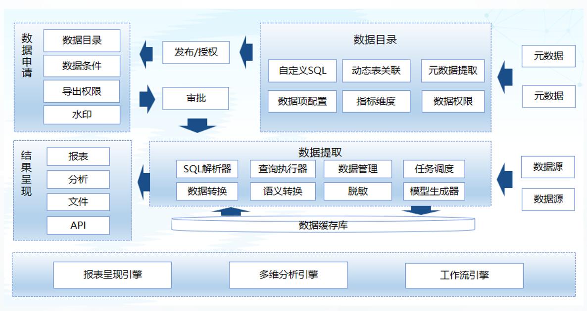 J9游戏·【中国】官方网站