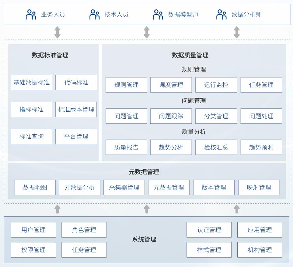 J9游戏·【中国】官方网站