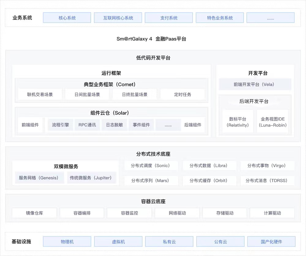 J9游戏·【中国】官方网站