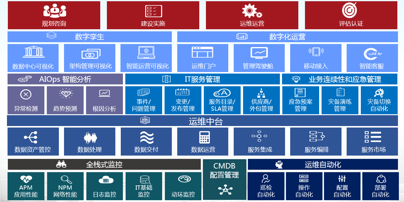 J9游戏·【中国】官方网站