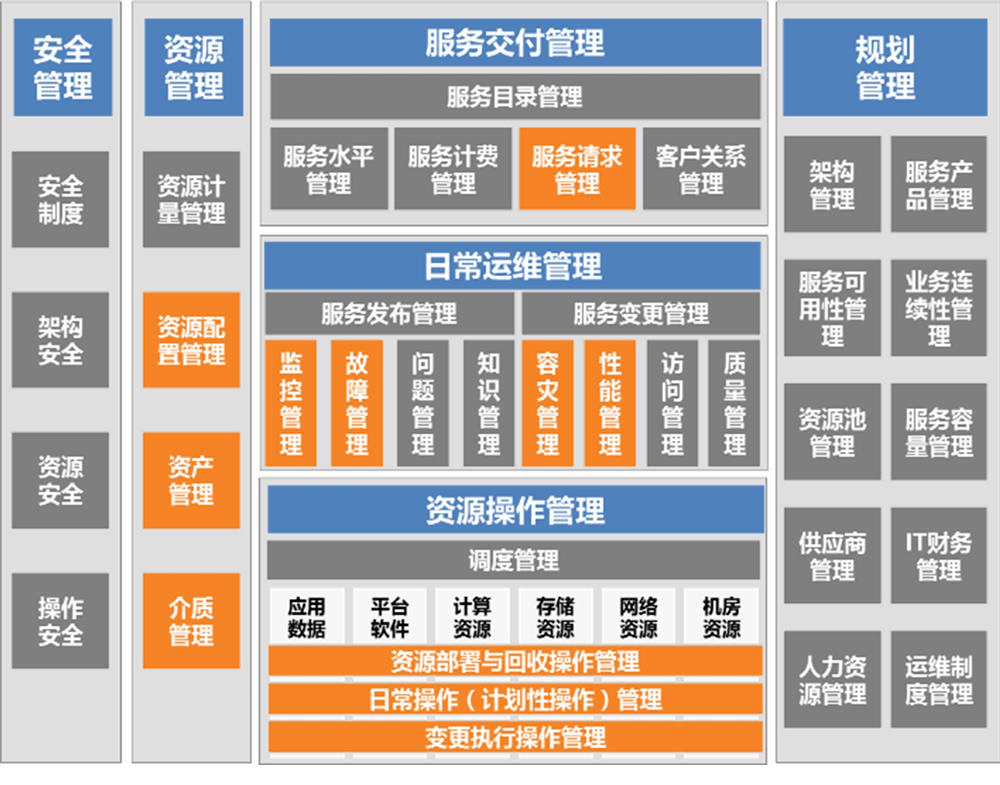 J9游戏·【中国】官方网站