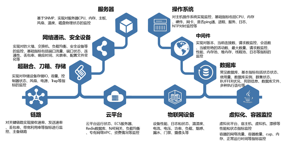chanpin_20220318_03_03 J9游戏·【中国】官方网站