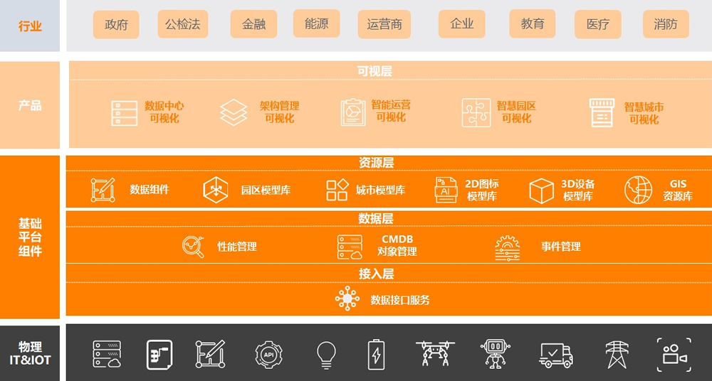 chanpin_20220318_08_02 J9游戏·【中国】官方网站