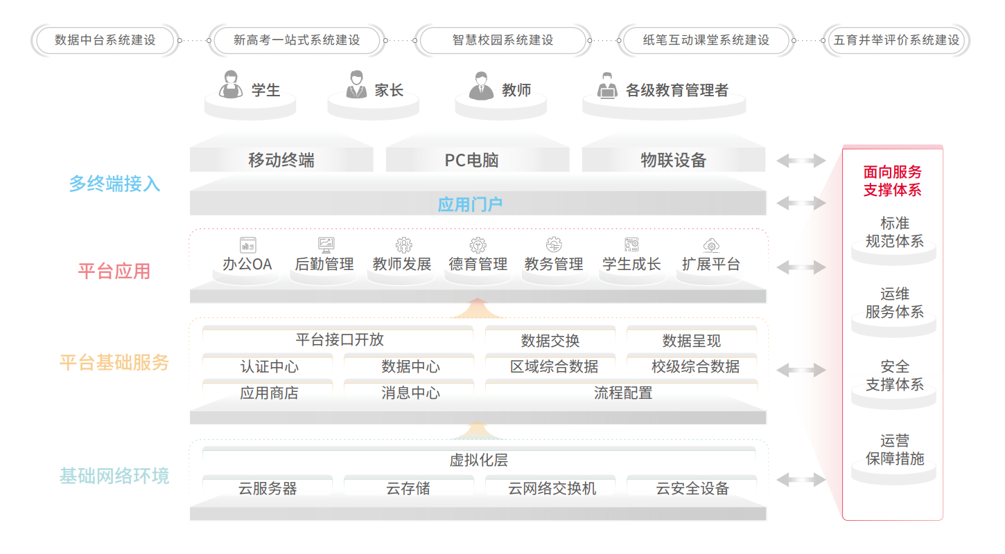 J9游戏·【中国】官方网站