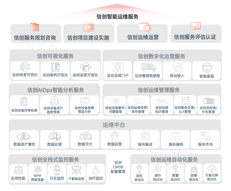 chanpin_20221014_04_01 J9游戏·【中国】官方网站