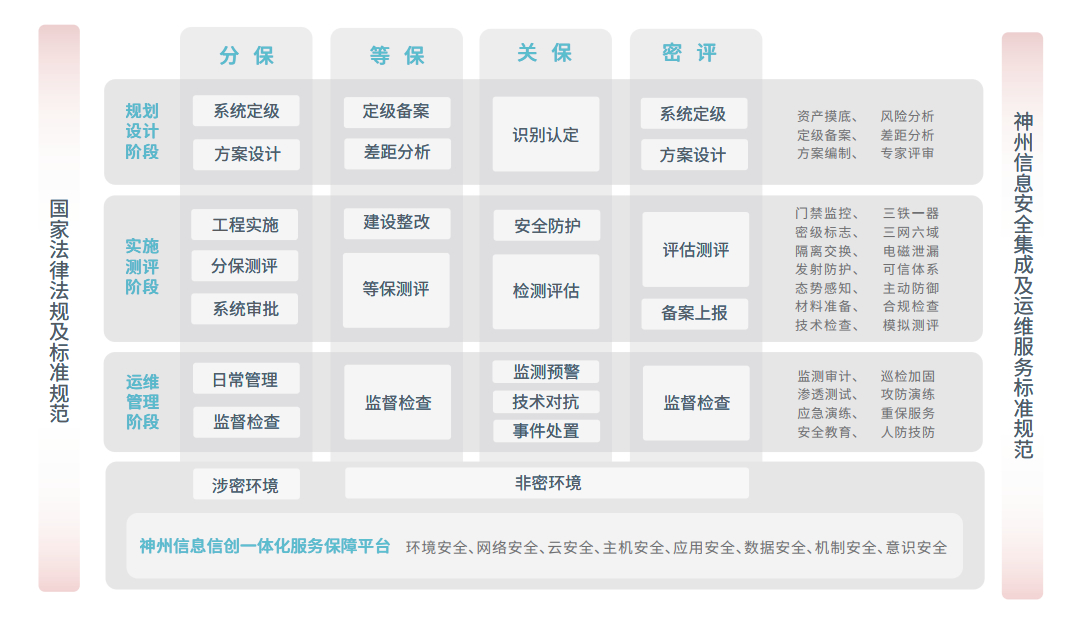 J9游戏·【中国】官方网站
