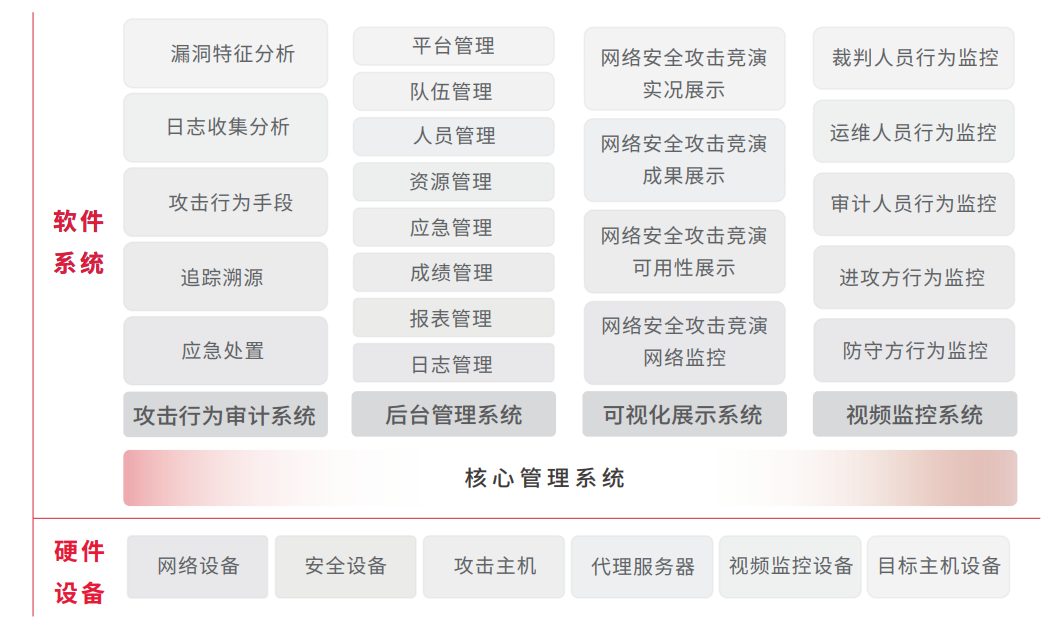 chanpin_20221014_09_02 J9游戏·【中国】官方网站