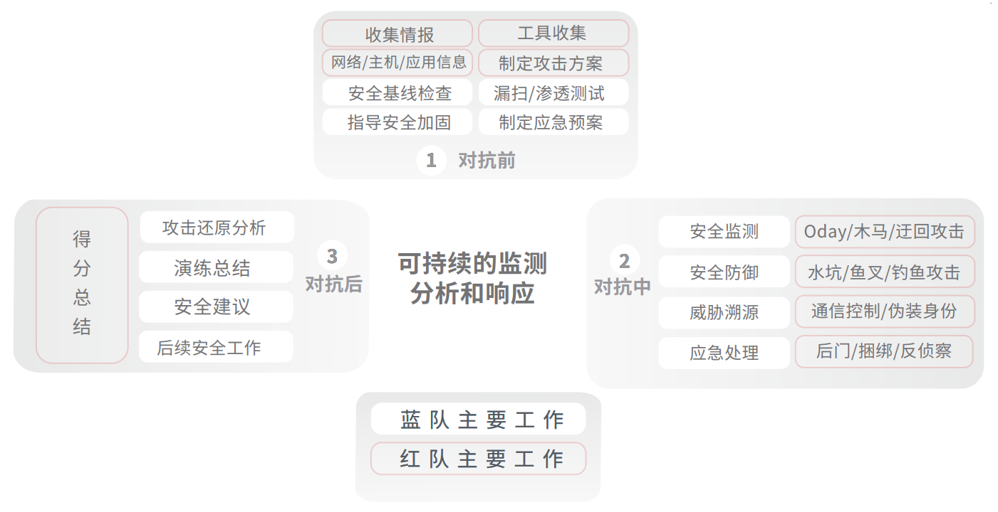 chanpin_20221014_09_03 J9游戏·【中国】官方网站