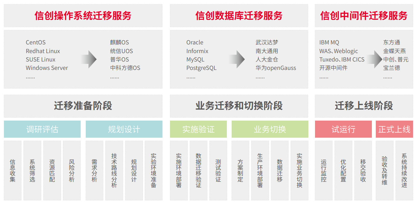 chanpin_20221014_12_01 J9游戏·【中国】官方网站